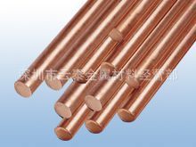 深圳市云泰金属材料经营部 一站式金属材料解决方案的领航者